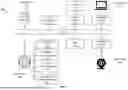 Fig. 02 - Systems and Methods for AI Driven Generation of Content With Language-based Attunement