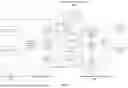 Fig. 03 - Systems and Methods for AI Driven Generation of Content With Language-based Attunement