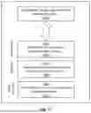 Fig. 12 - Systems and Methods for AI Driven Generation of Content With Language-based Attunement