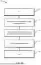 Fig. 06 - SYSTEMS AND METHODS TO DETECT DROPLET PRESENCE ON VEHICLE WINDSHIELD