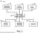 Fig. 02 - Display Pipeline for Voltage-Dependent Sub-Pixel Uniformity Correction