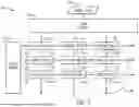 Fig. 06 - Display Pipeline for Voltage-Dependent Sub-Pixel Uniformity Correction