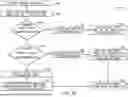 Fig. 09 - Display Pipeline for Voltage-Dependent Sub-Pixel Uniformity Correction