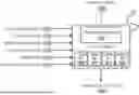 Fig. 01 - RADIATION HARDENED E-FUSE MACRO
