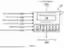 Fig. 02 - RADIATION HARDENED E-FUSE MACRO