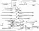 Fig. 04 - RADIATION HARDENED E-FUSE MACRO