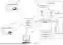Fig. 02 - METHOD FOR UTILIZING A MEDICAL SERVICES KIOSK