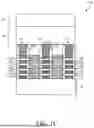 Fig. 04 - REDISTRIBUTION LAYER METALLIC LAYOUT STRUCTURE AND METHOD WITH WARPAGE REDUCTION