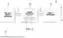 Fig. 02 - EPITAXY FAST RAMP TEMPERATURE CONTROL SYSTEMS AND PROCESSES