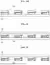 Fig. 03 - DISPLAY DEVICE