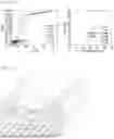 Fig. 06 - HIGH MOBILITY TFT DRIVING DEVICE AND MANUFACTURING METHOD THEREOF