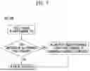 Fig. 08 - CONTROLLING METHOD OF CHARGING AND DISCHARGING DEVICE