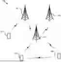 Fig. 01 - TRANSMISSION CONFIGURATION INDICATOR STATE CARRIER CONFIGURATION