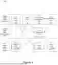 Fig. 02 - SYSTEMS, METHODS, AND COMPUTER PROGRAM PRODUCTS FOR PROVIDING IMMUTABLE DIGITAL TESTIMONY
