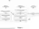 Fig. 09 - SYSTEMS, METHODS, AND COMPUTER PROGRAM PRODUCTS FOR PROVIDING IMMUTABLE DIGITAL TESTIMONY