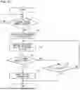 Fig. 21 - INDUSTRIAL WIRELESS SYSTEM, NETWORK CONTROLLER, WIRELESS NODE, AND NETWORK CONSTRUCTION METHOD
