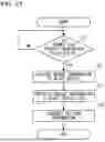 Fig. 24 - INDUSTRIAL WIRELESS SYSTEM, NETWORK CONTROLLER, WIRELESS NODE, AND NETWORK CONSTRUCTION METHOD