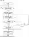 Fig. 46 - INDUSTRIAL WIRELESS SYSTEM, NETWORK CONTROLLER, WIRELESS NODE, AND NETWORK CONSTRUCTION METHOD