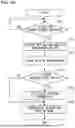 Fig. 47 - INDUSTRIAL WIRELESS SYSTEM, NETWORK CONTROLLER, WIRELESS NODE, AND NETWORK CONSTRUCTION METHOD