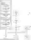 Fig. 01 - Data center asset authentication via an onboarding operation
