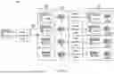 Fig. 02 - Scalable Per-Title Encoding