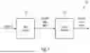 Fig. 02 - ENCODER AND DECODER, ENCODING METHOD AND DECODING METHOD FOR DRIFT-FREE PADDING AND HASHING OF INDEPENDENT CODING REGIONS