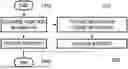 Fig. 01 - METHOD, APPARATUS, AND RECORDING MEDIUM FOR IMAGE ENCODING/DECODING