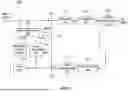 Fig. 02 - METHOD, APPARATUS, AND RECORDING MEDIUM FOR IMAGE ENCODING/DECODING