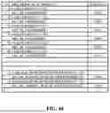 Fig. 49 - METHOD, APPARATUS, AND RECORDING MEDIUM FOR IMAGE ENCODING/DECODING