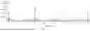 Fig. 02 - VIDEO TRANSMISSION METHOD AND APPARATUS
