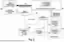 Fig. 03 - Use of Steganographically-Encoded Time Information as Basis to Establish a Time Offset, to Facilitate Taking Content-Related Action