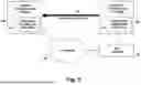 Fig. 04 - Use of Steganographically-Encoded Time Information as Basis to Establish a Time Offset, to Facilitate Taking Content-Related Action