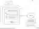 Fig. 02 - Methods and apparatus to perform media device asset qualification