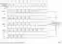 Fig. 04 - Methods and apparatus to perform media device asset qualification