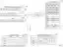 Fig. 06 - Methods and apparatus to perform media device asset qualification