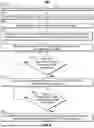 Fig. 06 - EXPIRING SYNCHRONIZED SUPPLEMENTAL CONTENT IN TIME-SHIFTED MEDIA