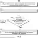 Fig. 07 - EXPIRING SYNCHRONIZED SUPPLEMENTAL CONTENT IN TIME-SHIFTED MEDIA