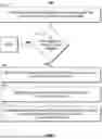 Fig. 08 - EXPIRING SYNCHRONIZED SUPPLEMENTAL CONTENT IN TIME-SHIFTED MEDIA