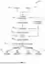 Fig. 02 - SYSTEMS, METHODS, AND APPARATUSES FOR BUFFER MANAGEMENT