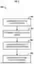 Fig. 06 - SYSTEMS, METHODS, AND APPARATUSES FOR BUFFER MANAGEMENT