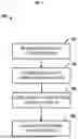 Fig. 08 - SYSTEMS, METHODS, AND APPARATUSES FOR BUFFER MANAGEMENT