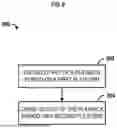 Fig. 09 - SYSTEMS, METHODS, AND APPARATUSES FOR BUFFER MANAGEMENT