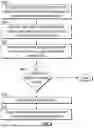 Fig. 33 - METHODS AND SYSTEMS FOR GENERATING AND PROVIDING PROGRAM GUIDES AND CONTENT
