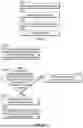 Fig. 35 - METHODS AND SYSTEMS FOR GENERATING AND PROVIDING PROGRAM GUIDES AND CONTENT