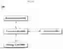 Fig. 09 - CAMERA MODULE AND CONTROL METHOD OF CAMERA MODULE