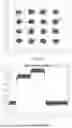 Fig. 131 - System, method, and apparatus for providing optimized network resources