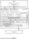 Fig. 49 - System, method, and apparatus for providing optimized network resources
