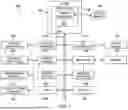 Fig. 02 - INTERFERENCE AVOIDANCE FOR HIGH DENSITY AD HOC NETWORKS