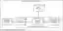 Fig. 01 - DATA COMMUNICATIONS OVER A WIRELESS COMMUNICATION NETWORK SLICE