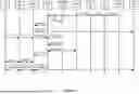 Fig. 15 - DATA COMMUNICATIONS OVER A WIRELESS COMMUNICATION NETWORK SLICE